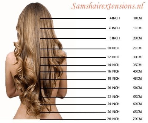 extensions-lengte-maat-tabel