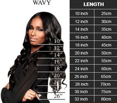 hairextensions-lengte